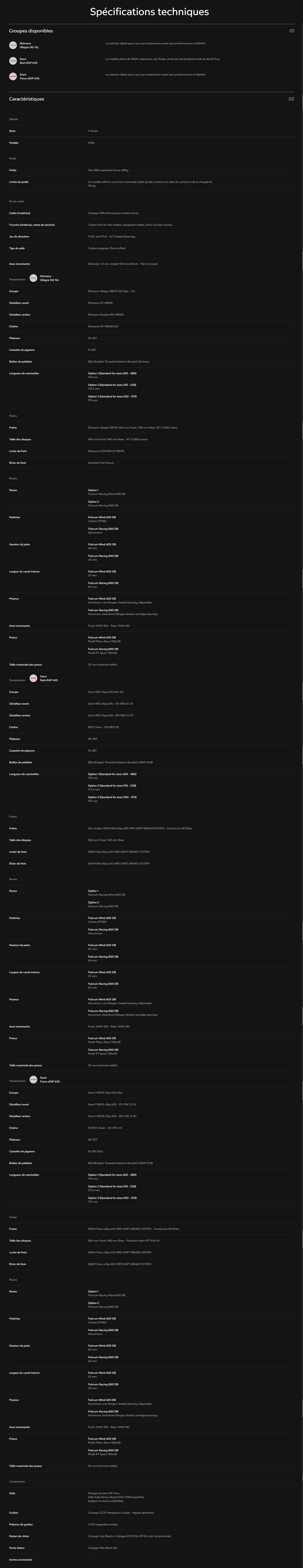 Fiche technique du velo V5Rs année 2026